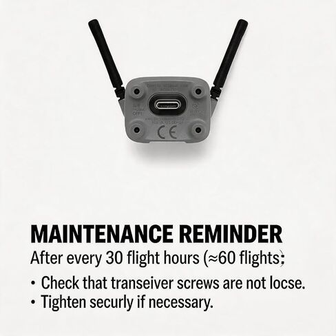 Digital Transceiver for DJI Neo 2 Drone, HD Low-Latency Video Image Transmission Module, Compatible with Remote Controller and Flight Goggles, Lightweight, Easy Installation in Kuwait