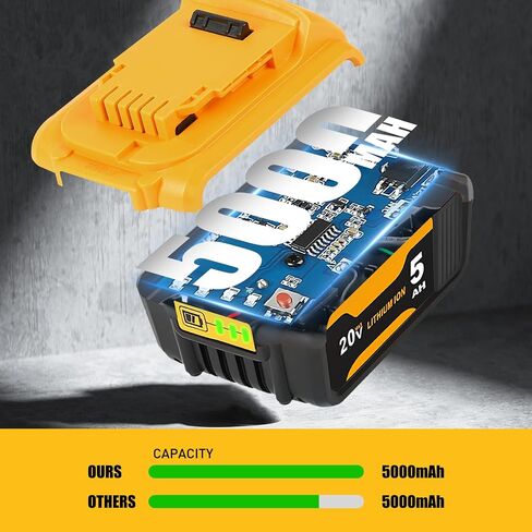 TOMAPEX Upgraded 4Pack 20v Max Battery Replacement for Dewalt 5.0Ah Battery with DCB104 Battery Charger Station in Kuwait