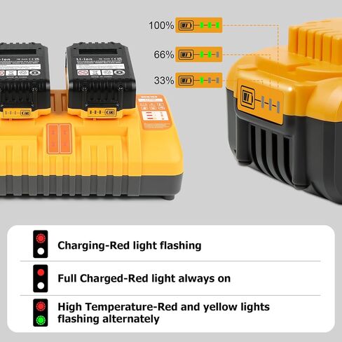 TOMAPEX Upgraded 4Pack 20v Max Battery Replacement for Dewalt 5.0Ah Battery with DCB104 Battery Charger Station in Kuwait