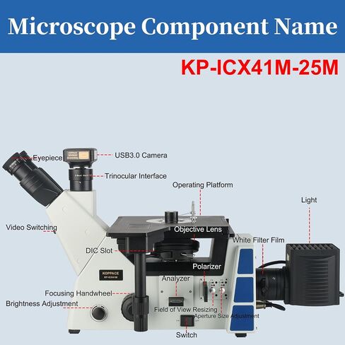 177X-1772X Inverted Bright-Field and Dark-Field Electron Metallurgical Microscope 25MP USB 3.0 Measurement Camera in Kuwait