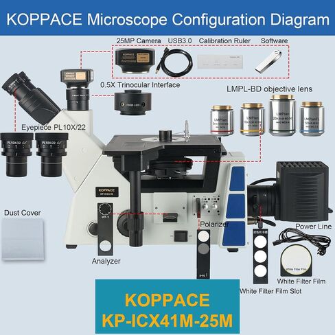 177X-1772X Inverted Bright-Field and Dark-Field Electron Metallurgical Microscope 25MP USB 3.0 Measurement Camera in Kuwait