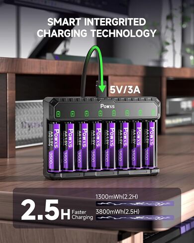 POWXS Rechargeable Lithium AA Batteries with USB-C Charger, 8-Pack 3500mWh, 2000 Cycles Fast Charging Station for Blink Cameras, Game Controllers & High-Drain Devices, Compatible with AA/AAA in Kuwait