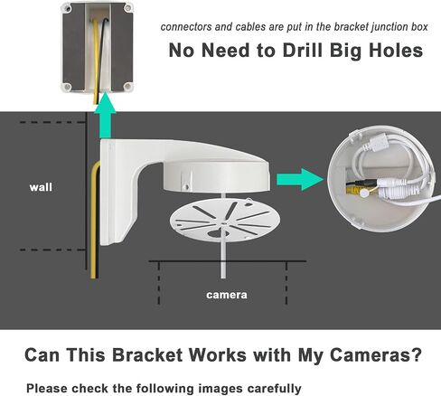 WiTi 4.7 inches Wall Mount Bracket for Dome Security Camera,Deep Base Junction Box Cable Management Mounting Case, CCTV IP Surveillance Cameras Holder Metal Solid Outdoor Indoor in Kuwait