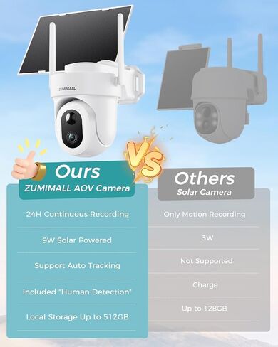 ZUMIMALL 24/7 Recording Solar Security Cameras Wireless Outdoor, 2 Packs | 2.4GHz WiFi, 9W Solar Panel, 2K Color Night Vision, 360° Auto Tracking, AOV Tech, Free AI Human/Vehicle Detection in Kuwait