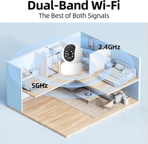 Hawkray 360° 2K 3MP Security Camera Indoor,2.4/5GHz WiFi Smart Motion Alert with AI & 911 Connect,Color Night Vision,355° Pan 60° Tilt,Two-Way Talk in Kuwait