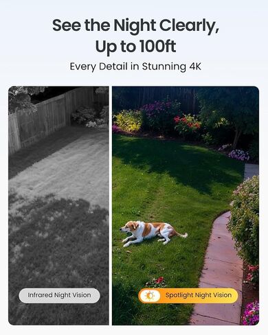 REOLINK TrackMix 4K Dual-Lens PTZ Solar Security Cameras Wireless Outdoor | Auto Tracking, Color Night Vision, 360° Pan Tilt, 8X Hybrid Zoom, Smart AI Detection, No Subscriptions, Home Hub Compatible in Kuwait