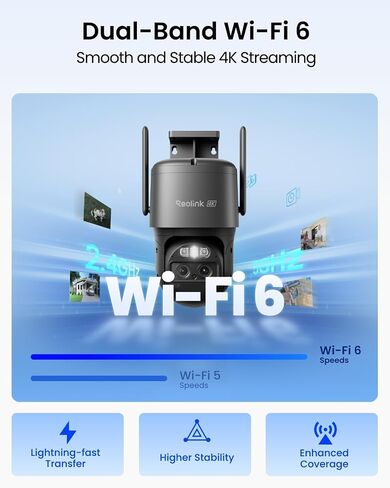 REOLINK TrackMix 4K Dual-Lens PTZ Solar Security Cameras Wireless Outdoor | Auto Tracking, Color Night Vision, 360° Pan Tilt, 8X Hybrid Zoom, Smart AI Detection, No Subscriptions, Home Hub Compatible in Kuwait