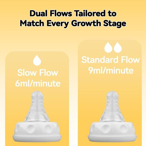 VANEST 6 Packs Bottle Nipples Compatible with Similac/Enfamil (Slow Flow) | Compatible with Ready to Feed Formula Bottles and Most Standard Bottles, Replacement Silicone No Spill, 6ml/min in Kuwait