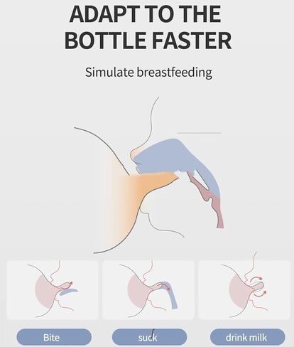 Oberni Glass Baby Bottles,Anti Colic Breastfeeding Bottle with Natural Response Nipple Size S,Wide Neck Slow Flow Baby Bottle for Baby,Newborn,Preemie 0-3 0-6 Month,BPA Free (Pink, 1 Pack, 5 Ounce) in Kuwait