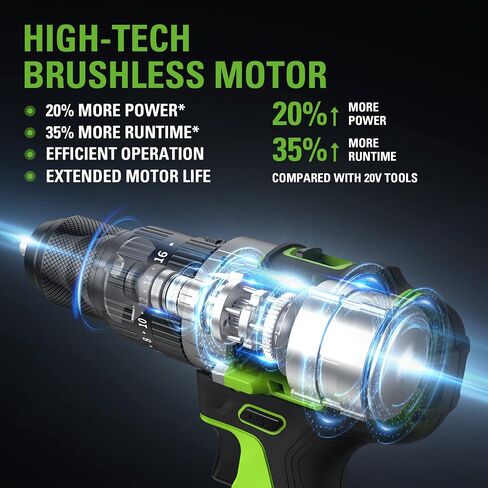 Greenworks 24V Brushless 1/2" Hammer Drill (Metal Chuck / 530 in.-lbs. / 20+3 Clutch / LED Light) + 5 PC Drill Bits, 2.0Ah Battery and Charger Included in Kuwait