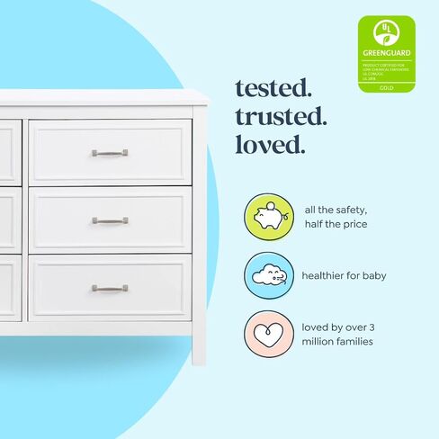 Davinci Charlie 6-Drawer Double Dresser in White in Kuwait