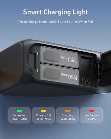 TELESIN 10000mAh Power Bank & DJI Action Cameras Battery Charger | Dual-Slot Battery Case for Action 6 5 Pro 4 3 Omso 360 Original Batteries, USB-C Portable Charger for Phone & Action Cameras in Kuwait