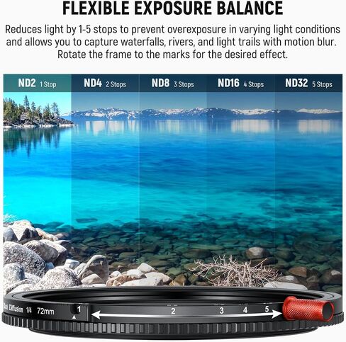 NEEWER 72mm 3 in 1 Variable ND Filter + CPL + Black Diffusion 1/4 for Mist Cinematic Effect, Camera Lens Neutral Density Circular Polarizing Multicoated HD Effect Filter with Storage Case in Kuwait