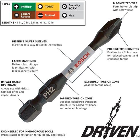 Bosch DDMSD20 20 pc. Driven Impact Screwdriving and Drilling Custom Case Set in Kuwait