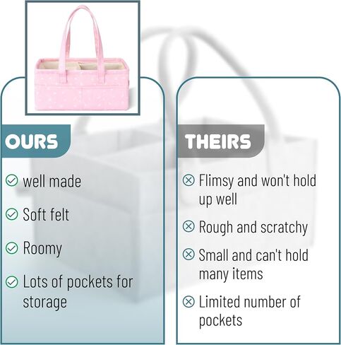 Mr. Pen- Baby Diaper Caddy Organizer, Pink with Star Pattern | Portable Car Caddy for Changing Table and Nursery in Kuwait