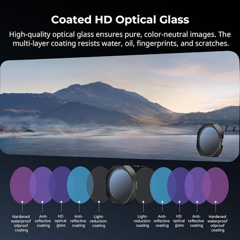 SmallRig ND Filter Kit for DJI Lito X1 / Flip Drone, ND8, ND16, ND32, ND64 for Light Reduction, All-in-One Lens Filter Accessories with Storage Case, Coated HD Optical Glass Filters (4 pcs)- 6213 in Kuwait