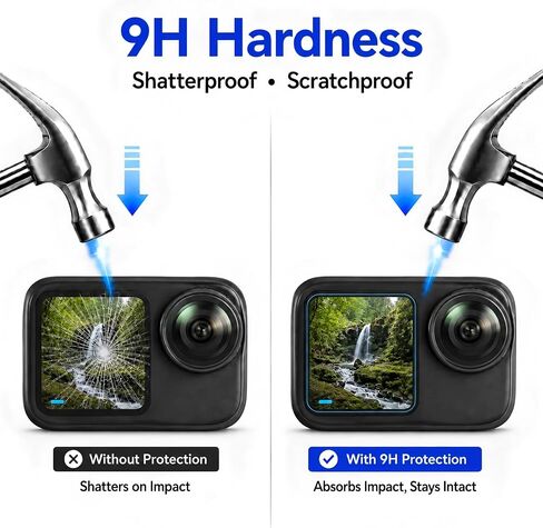 Custom Fit for Insta360 Go Ultra Camera Screen Lens Protector – 2 Tempered Glass Screen Protective Cover + 2 Lens PET Protector, Full-Screen Edge-to-Edge, Crystal Clear, Bubble-Free, Anti-Scratch in Kuwait