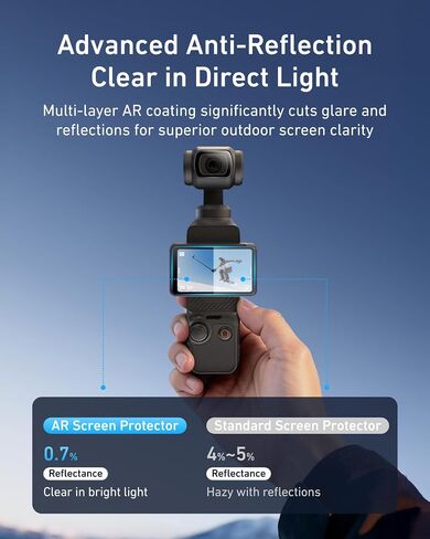 TELESIN [AR-Ultra Screen&Lens Protector for DJI Osmo Pocket 4 3 Xtra Muse | AR Anti-Reflective Coating for Outdoor Vlogging, with Easy-Install Auto-Align Frame, 9H, Pocket 4 3 Accessories, 1 Set in Kuwait