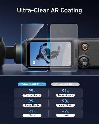 TELESIN [AR-Ultra Screen&Lens Protector for DJI Osmo Pocket 4 3 Xtra Muse | AR Anti-Reflective Coating for Outdoor Vlogging, with Easy-Install Auto-Align Frame, 9H, Pocket 4 3 Accessories, 1 Set in Kuwait