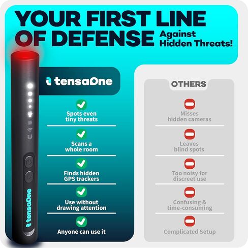 Hidden Camera Detectors – Mini Security Device for Audio Video Wireless Threats, Hotel Safety, Home Privacy and GPS Tracker Detection, Pen RF Spy Cam Voice Recorder Bug Finder for Travelers in Kuwait