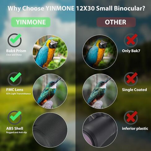 2026 New HD Small 12X30 Compact Binoculars with Phone Adapter BAK4 Prism FMC Lens, High Powered Small Lightweight Binoculars for Kids&Adults Bird Watching,Outdoor,Wildlife,Sports,Travel-Black in Kuwait