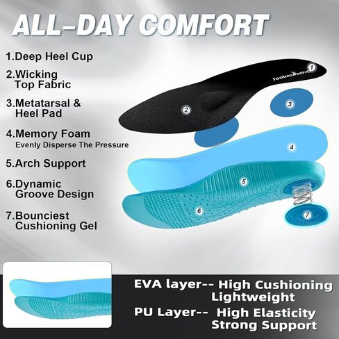 Men's Orthopedic Athletic Outdoor Walking Shoes: Plantar Fasciitis Flat Feet Arch Support for Running Hiking Trail, Slip On Neuropathy Foot Pain Relief Fit Arthritis Black Size 10 in Kuwait