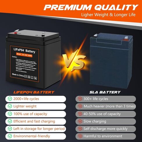 12V 5Ah LiFePO4 Rechargeable Backup Battery with BMS, 2000+ Cycles 2 Pack | Garage Door Opener Replacement Battery for Chamberlain 41A6357-1/Liftmaster 485lm 8500w/DJW12-4.5/Craftsman 4228 in Kuwait