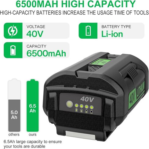 40V 6.5Ah Replacement for Ryobi 40V Battery and Charger Kit Compatible with Ryobi Battery 40 Volt OP4026 OP40601 OP4050A OP4040 OP4030 OP4050 with OP401 40 Volt Charger in Kuwait