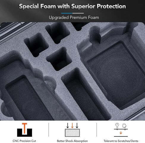Lykus Titan M350 Waterproof Hard Case for DJI Mavic 3 Pro/Classic, RC Pro and DJI RC Simultaneously, Support RC Lanyard [CASE ONLY] in Kuwait