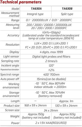 TA630A TA630B 0.1-200000Lux/0.01-20000FC Digital Illuminance Lux Meter LCD | Wide-range sensor measures illuminance in Lux or FC with clear display, data hold and portable operation(TA630B) in Kuwait