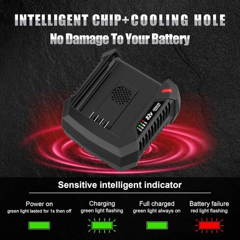 BSRC82 4.0A Rapid Charger Replacement for Briggs & Stratton Snapper XD 82V Max Battery Charger 1760263, Compatible with 82 Volt Lithium Ion Battery BSB2AH82/BSB4AH82/BSB5AH82/1760266/1760265/1760966 in Kuwait