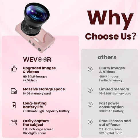 64MP 4K Vlogging Camera, 64GB Fast Autofocus Digital Camera with Dual Cam, Wide Lens, 2000mAh Battery and 18X Digital Zoom - Ideal for YouTube, Tiktok, Travel, Beginners Video Recording Creation in Kuwait