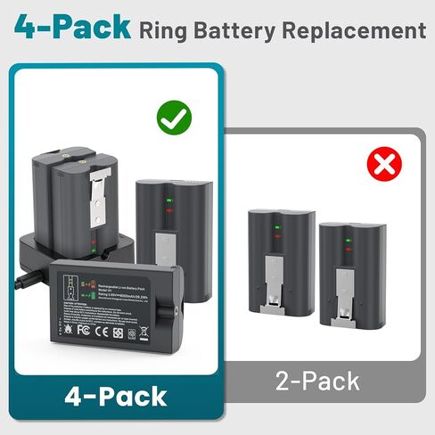 TREE.NB 4-Pack Replacement Battery for Ring Doorbell - 8000mAh Rechargeable Camera Batteries with Charger Station for Ring Video Doorbell 2/3/3 Plus/4, Spotlight Cam, Stick Up Cam and Peephole Indoor in Kuwait