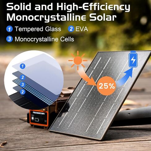 New Reveal Solar Panel Built-in 6V/7400mAh 12V/3700mAh Lithium Battery | Compatible with Camera Reveal Ultra, X Gen 3.0, Pro 3.0, X, X Pro, X Gen 2.0, XB, SK in Kuwait