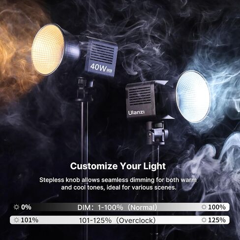 Ulanzi L023 40W Pro LED Video Light w Built-in 3400mAh Battery & PD Fast Charging, Portable Overlock 50W Cob Light, Handheld Bicolor 2500K-6000K Continuous Output Lighting with 8 Scenes for Video in Kuwait