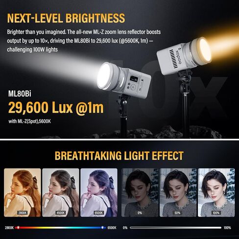 GODOX ML80Bi Bi-Color LED Video Light, 29,600 Lux @1m Compact Portable Photography Light, 2800K-6500K, CRI/TLCI 96, Bluetooth APP & NFC Control, with ML-BA Battery & ML-Z Zoom Reflector in Saudi Arabia