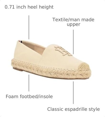 Tommy Hilfiger Peanni in Kuwait