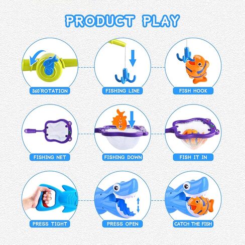 Shark Grabber Baby Bath Toys - Blue Shark with Teeth Biting Action Include 4 Toy Fish - Bath Toys for Kids Ages 4-8 Boys Girls Toddlers Pool Toys (9) in Kuwait