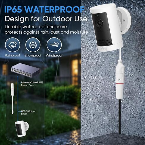 PoE to USB C Power Converter Adapter-IP65（Power Only-No Data） | IP65 Waterproof,8V IEEE 802.3af/at PoE to 5V 2A USB-C Power Output, Power Only for Security Camera, LED Strip,Gateway in Kuwait