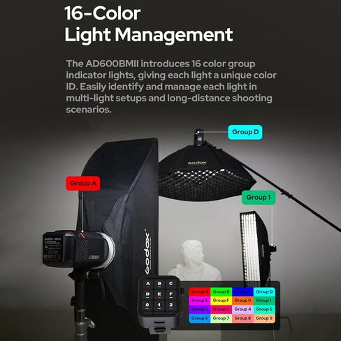 GODOX AD600BM II Portable Flash Light 600Ws 1/8000s HSS 0.01-1.9s Recycle 500 Flashes 40W LED Modeling 5600K X3/X2T/X1 Compatible 16-Color ID Lights Precision Power Control 1/1-1/512 Pro Photo Video in Kuwait