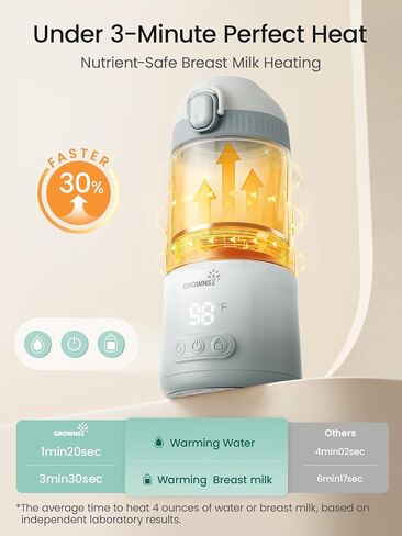 Grownsy Portable Bottle Warmer, Detachable All-in-One Travel Milk Warmers | Fast Even Heat, On-the-Go Bottle Warmer with Nipple for Direct Feeding, Dual Heat Modes, Long Battery, Shatterproof Non-Glass in Kuwait