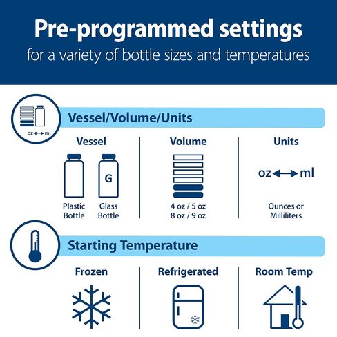 Dr. Brown's Deluxe Baby Bottle Warmer and Sterilizer for Formula, Breast Milk, and Baby Food Jars in Kuwait