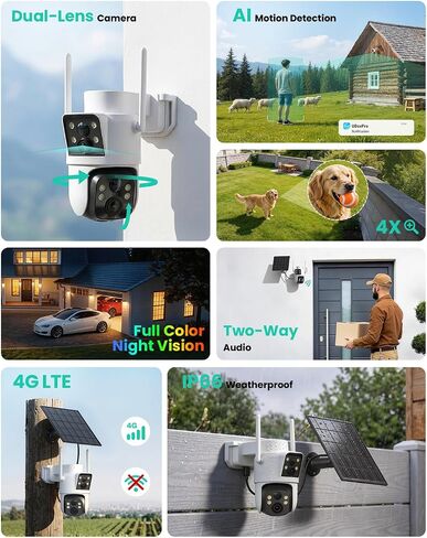LIWAN 4G LTE Cellular Security Camera, Dual Lens, No WiFi Needed | Off-Grid Solar Cam Wireless Outdoor, 360° PTZ & Fixed Dual Views, 2K Vision, PIR Detection, IP66, Built-in SIM Card in Kuwait