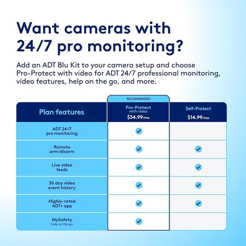 ADT Blu Indoor Camera, 2K Home Security Camera with Smart Detection, Two-Way Audio, Night Vision, Physical Privacy Cover - Compatible with ADT Blu Systems, Subscription Required in Kuwait