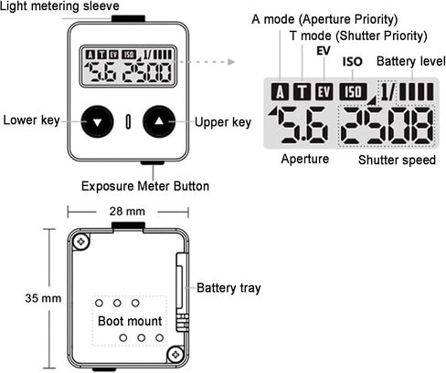 Camera Top Light Meter, 30° FOV, with OLED Screen, Range from 30 Seconds to 1/8000 Second, for Film Cameras, Photography and Studio Use in Kuwait