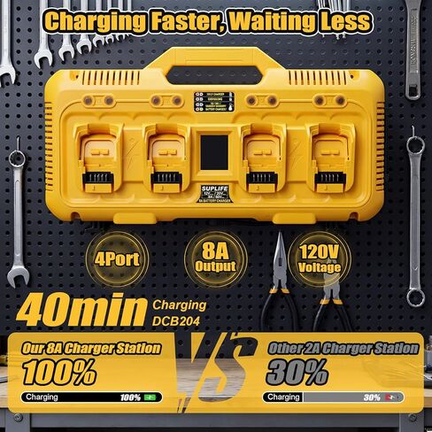 8A 4 Port Fast Battery Charging Station DCB104, Compatible with Dewalt 12v Max, 20v Max and 20v/60v Max Batteries, 8A Output Per Port, Compatible with TOUGHSYSTEM Products, Real-Time Power Display in Kuwait