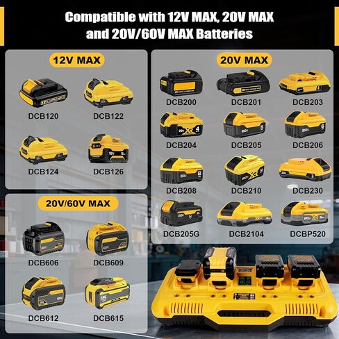 8A 4 Port Fast Battery Charging Station DCB104, Compatible with Dewalt 12v Max, 20v Max and 20v/60v Max Batteries, 8A Output Per Port, Compatible with TOUGHSYSTEM Products, Real-Time Power Display in Kuwait