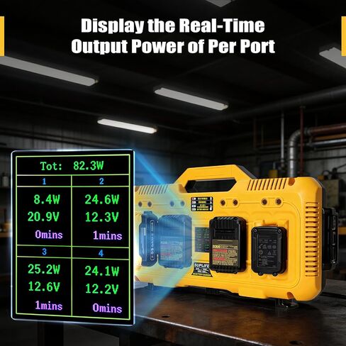 8A 4 Port Fast Battery Charging Station DCB104, Compatible with Dewalt 12v Max, 20v Max and 20v/60v Max Batteries, 8A Output Per Port, Compatible with TOUGHSYSTEM Products, Real-Time Power Display in Kuwait