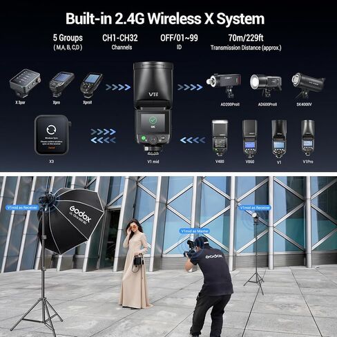 Godox V1 Mid S TTL Round Head Camera Flash Speedlight | Li-ion Battery, 650 Full-Power, HSS 1/80000s, Flexible Modeling Lamp, 1.7s Recycle, 5300K±200K, For Sony in Kuwait