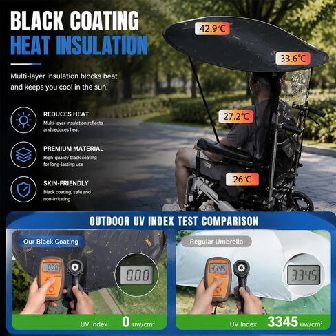 2026 Wheelchair Sunshade Canopy for Medline Lightweight Wheelchair 2020-2026,Waterproof Adjustable Umbrella Canopy | Lightweight And Durable Easy To Fit And Remove in Kuwait